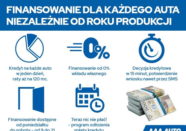 Dacia Logan cena 33000 przebieg: 67068, rok produkcji 2017 z Olkusz małe 232